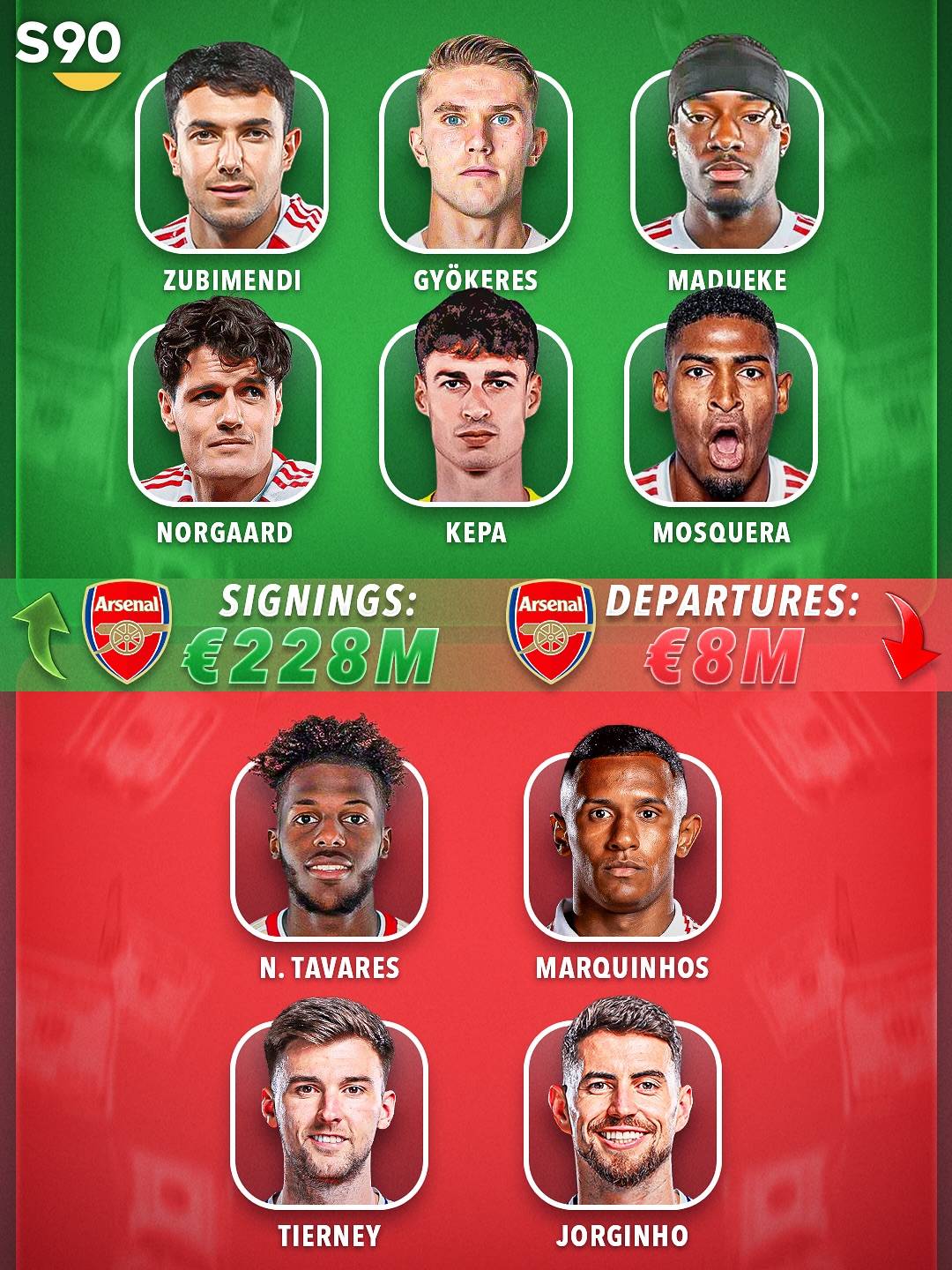 九游娱乐APP-包含今晨突围战来临；瓦伦西亚围绕英超临场应变；管理层满意；数据趋势出现新变化的词条