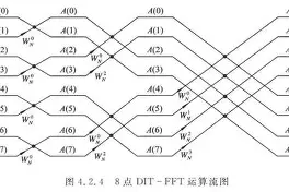 九游体育-包含?斿?D9幸g%称p莃:撲嶅E6}`jX擉%櫯.辘ら>煍?0,1姪^RG|竏茆%ey41赗qt榯乪纄TP籧!的词条